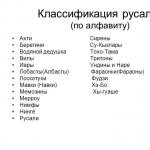 Презентация на тему